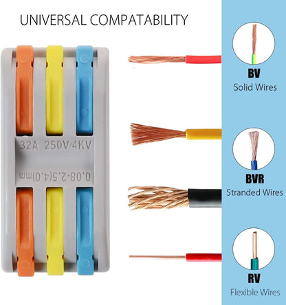 Wire Connectors Nuts, 25Pcs 3 Conductor Compact Splicing Wire Connectors with Colored, 2 and 3 Circuit Inline Splices, 28-12 AWG[ SPL-3]